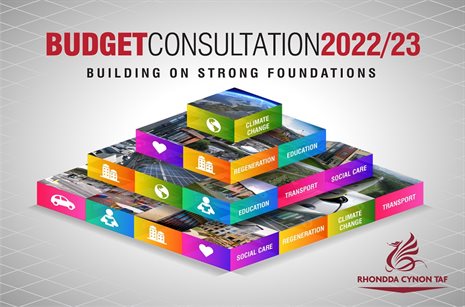 RCT Budget Consultation 2022/23 - residents can have their say in phase one from October 25