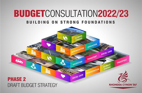 Phase Two of the Budget consultation is now underway