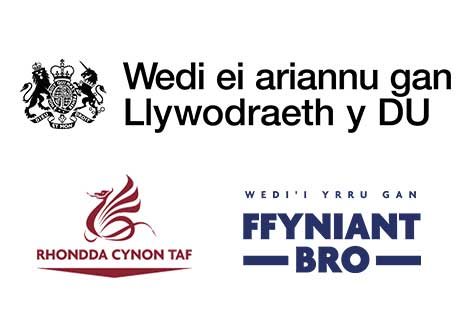 Business Grants Welsh