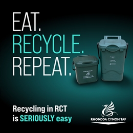 Eat-Recycle-Repeat