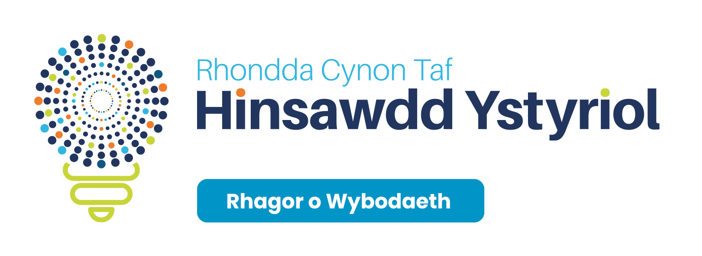 Think-Climate-Welsh