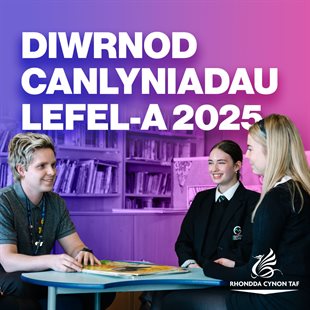 A-Levels-2025-WELSH