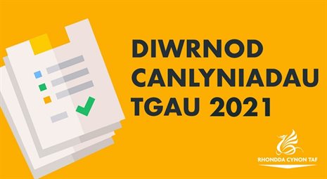 GCSE-2021-WELSH