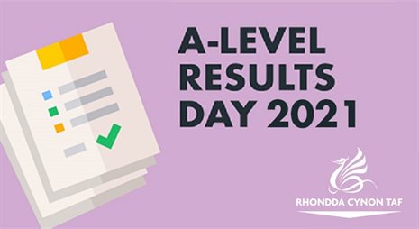 A-Levels results day text with animated stack of paper
