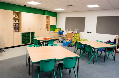Hirwaun Primary - Facilities - Children - GDPR Approved - November 2020-2