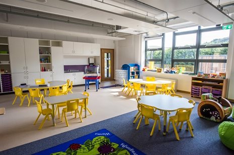 Porth Community School - Sept 2018-26 generic
