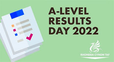 A-Levels 2022