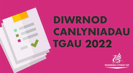 GCSE-2022-WELSH