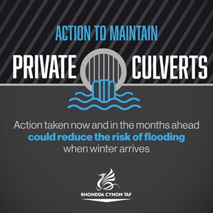 Private-Culverts