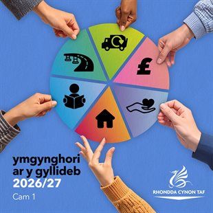 Budget-2026-Social-Media-WELSH - Copy