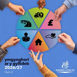 PHASE-2-Budget-2026-Social-Media-WELSH - Copy