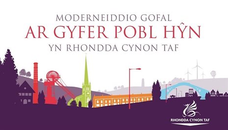 Modernising-Care-graphic-WELSH