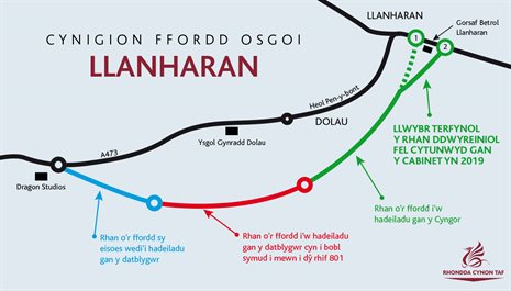 Llanharan-Bypass-WELSH-2021