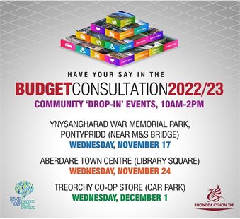 Community events for Budget consultation ENG