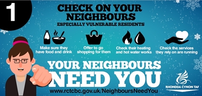 neighbours graphic