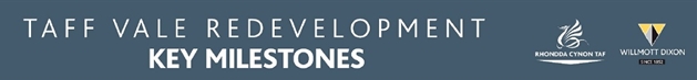 Milestones Taff Vale