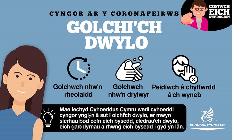 Corona-Advice-Hand-Washing-WELSH - Copy