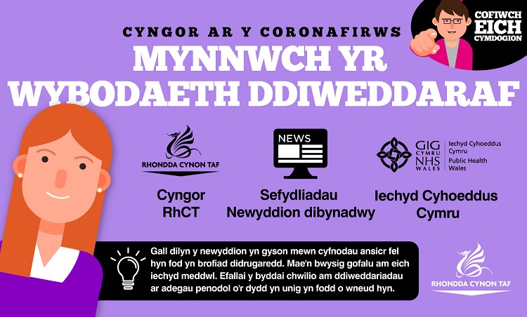 Corona-Advice-News-WELSH - Copy