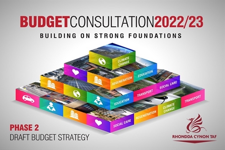 Consultation for the 2022/23 Draft Budget Strategy now underway