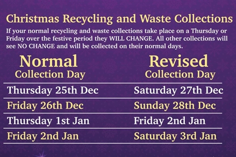 It's the Most Wonderful Time to RE...