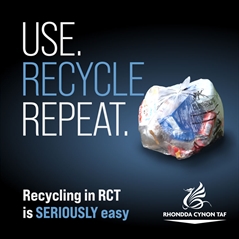 Use-Recycle-Repeat