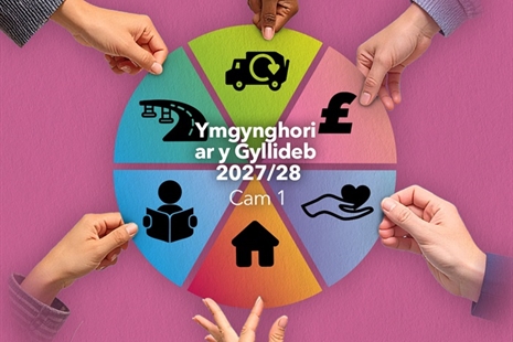Cam cyntaf yr ymgynghoriad blynyddol ar y Gyllideb ar y gweill yn fuan