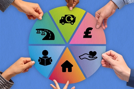 Ail gam yr ymgynghoriad ar Strategaeth Gyllideb Ddrafft y Cyngor