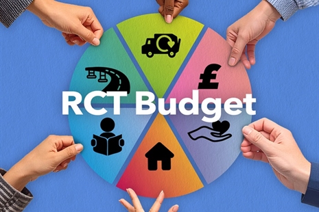 Council to formally set its budget for next year following agreement