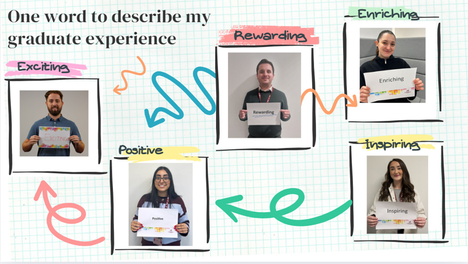Grauduate-experience