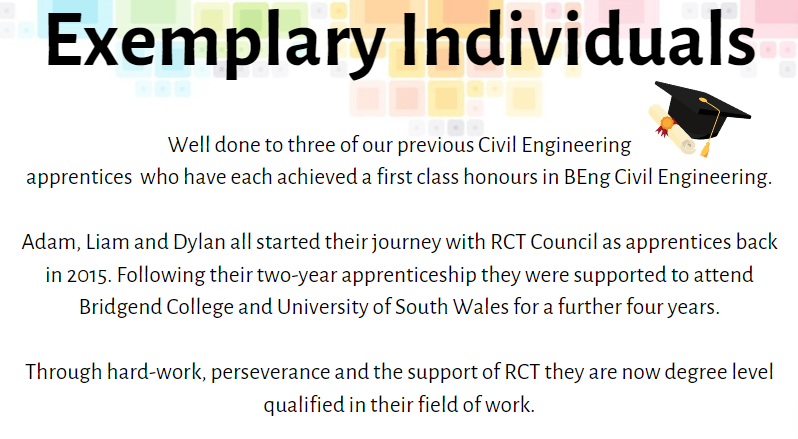 Adam, Liam & Dylan - Exemplary Individuals