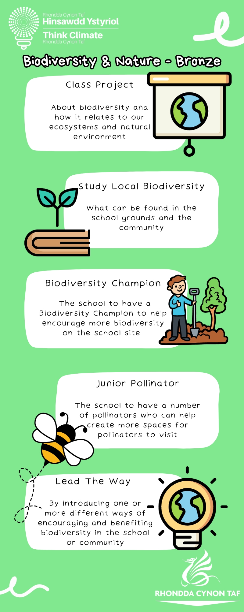 Biodiversity-Nature-Info-FINAL