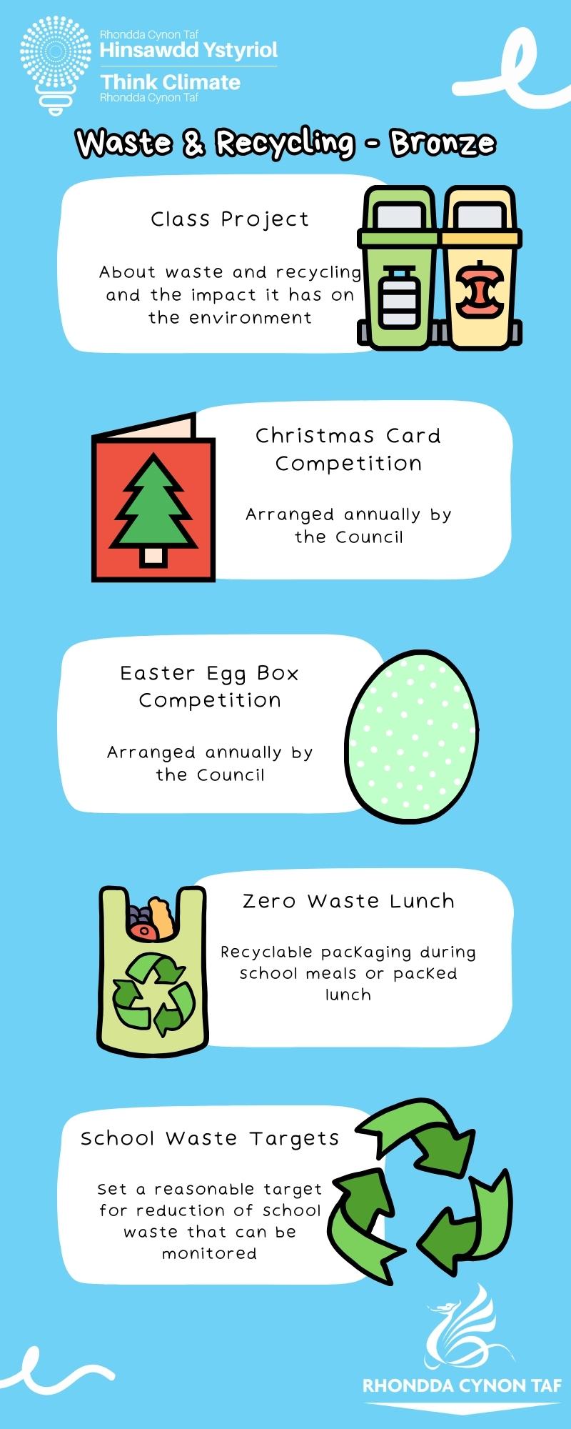 Waste-Recycling-Info-FINAL