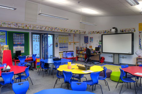 williamstownprimaryclassroom