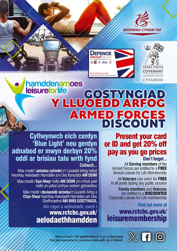 LFL Armed Forces A4 Poster FINAL