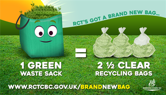 1 Green Waste Sack = 2.5 clear recycling bags