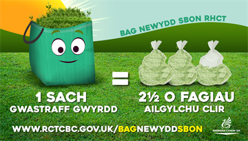 1 green waste sack = 2.5 clear recycling bags