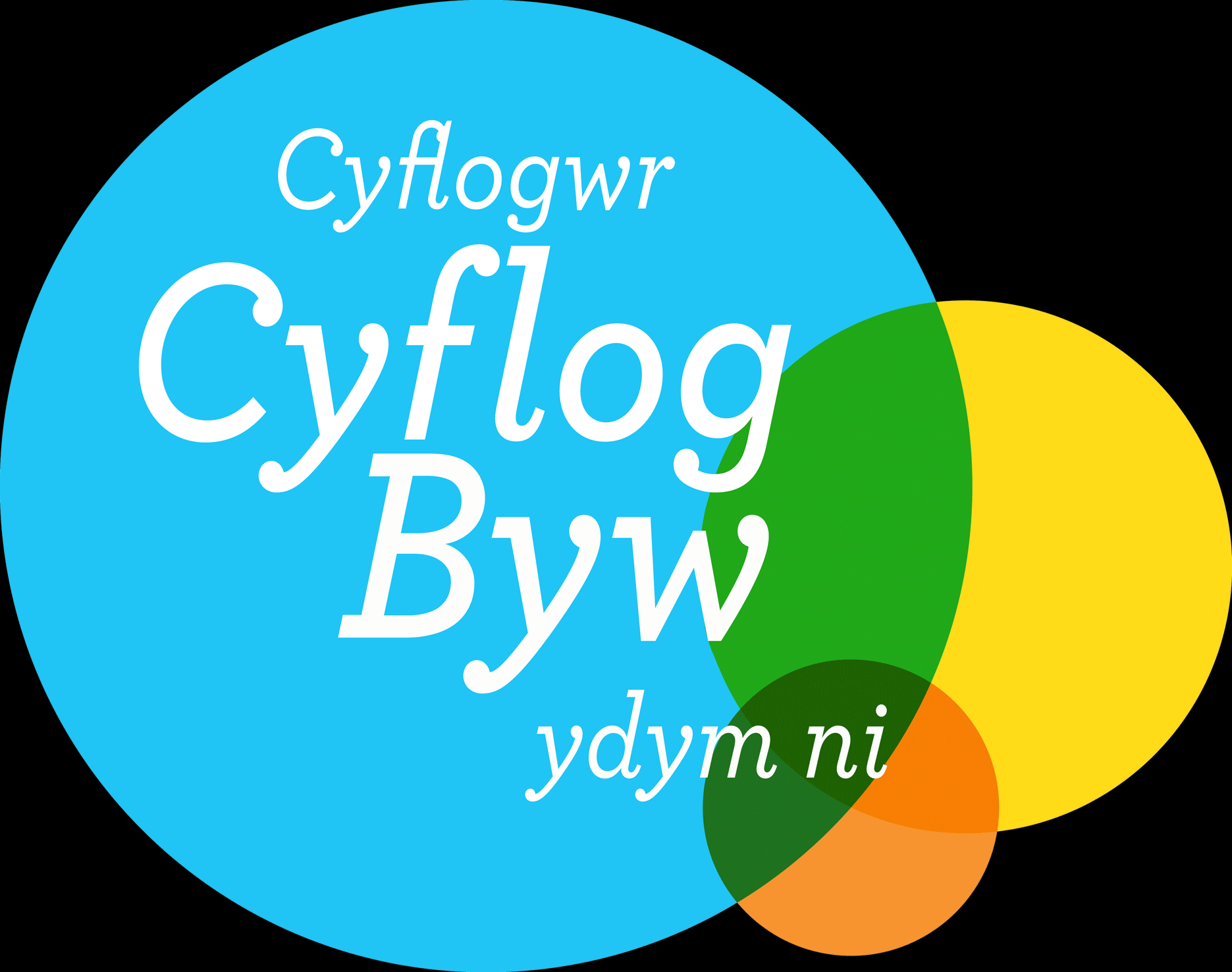 Rydym yn gyflogwr Cyflog Byw